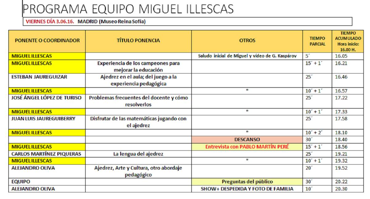 programaequipomiguelillescasgraficook